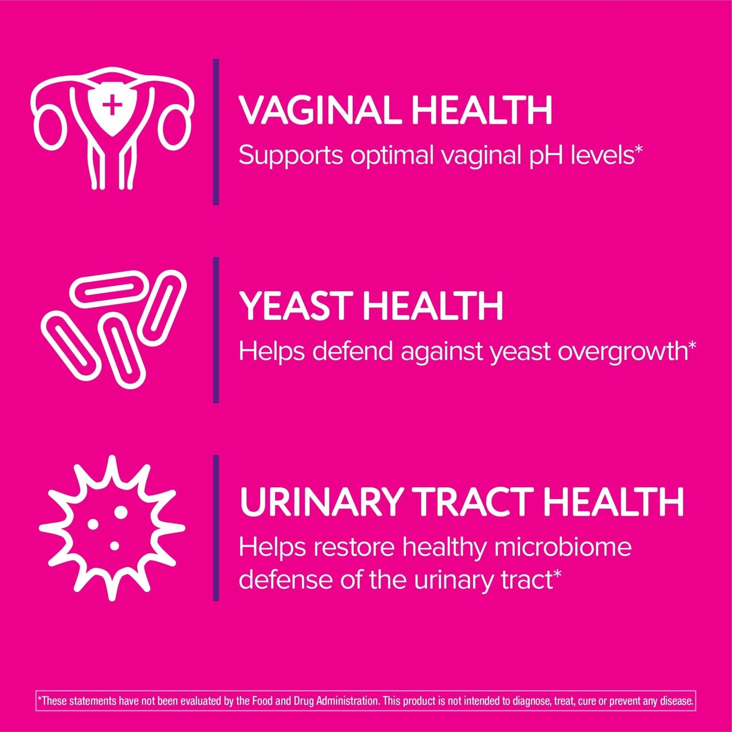Florajen Women’s Triple-Action Probiotic, Prebiotic + Probiotic + Cranberry for Vaginal, Digestive, & Immune Support - Fast-Acting - Maple Wellness Supplements