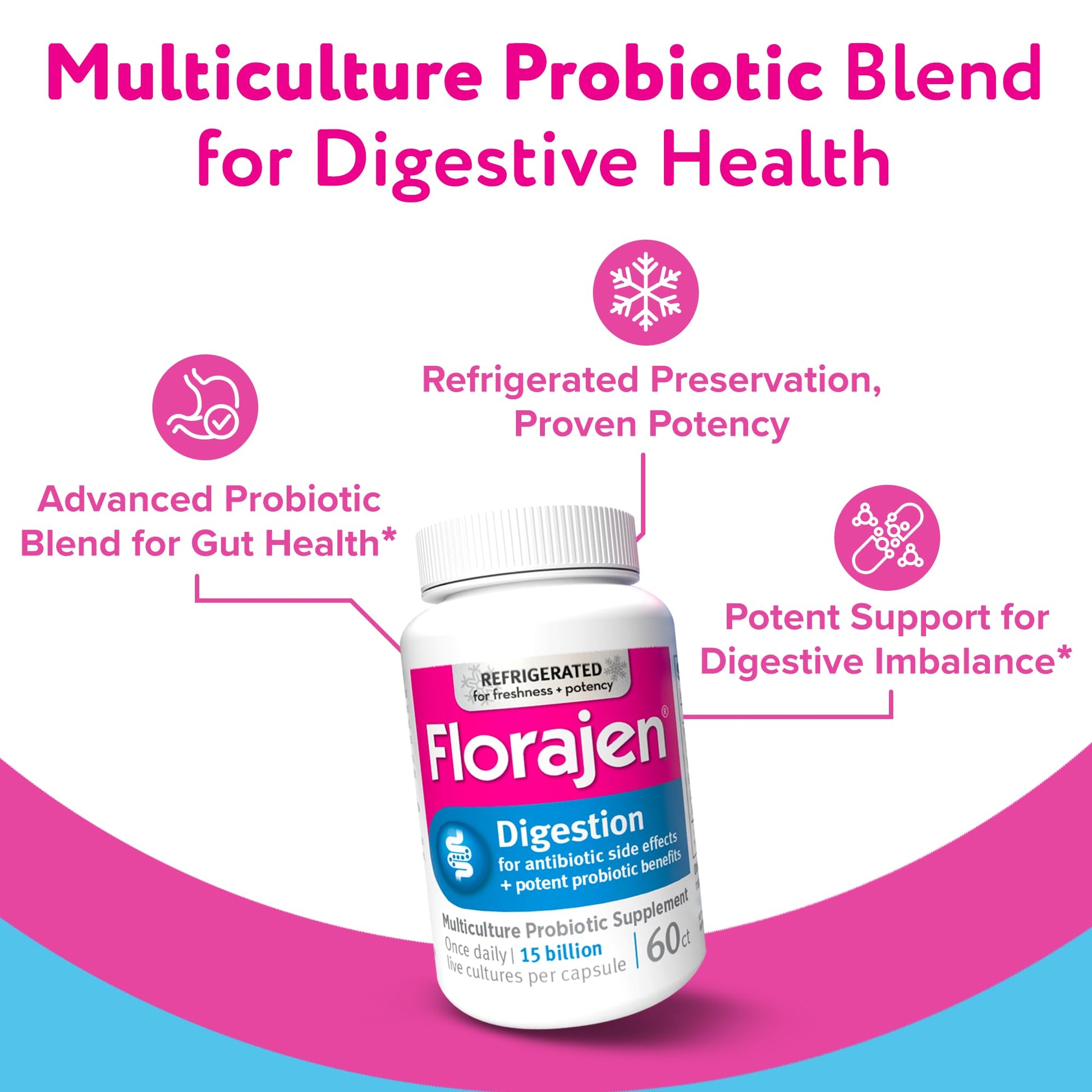 Florajen3 Digestion High Potency Refrigerated Probiotics | Restores Balance in Digestive System | for Antibiotic Side Effects | 60 Capsules - Maple Wellness Supplements