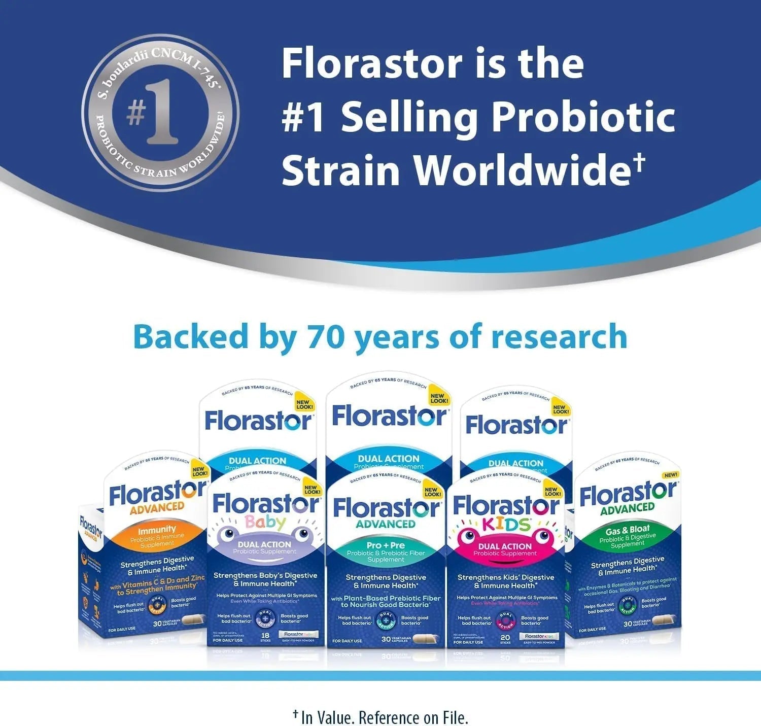 Florastor Advanced Gas and Bloat Probiotic, Digestive Enzymes and Botanicals, Plus Probiotics for Digestive Health, 30 Capsules - Maple Wellness Supplements