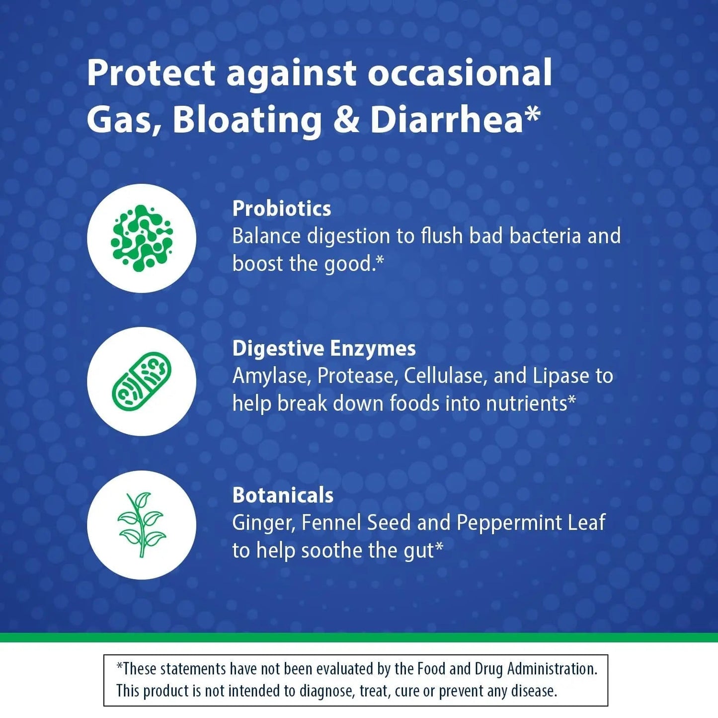 Florastor Advanced Gas and Bloat Probiotic, Digestive Enzymes and Botanicals, Plus Probiotics for Digestive Health, 30 Capsules - Maple Wellness Supplements