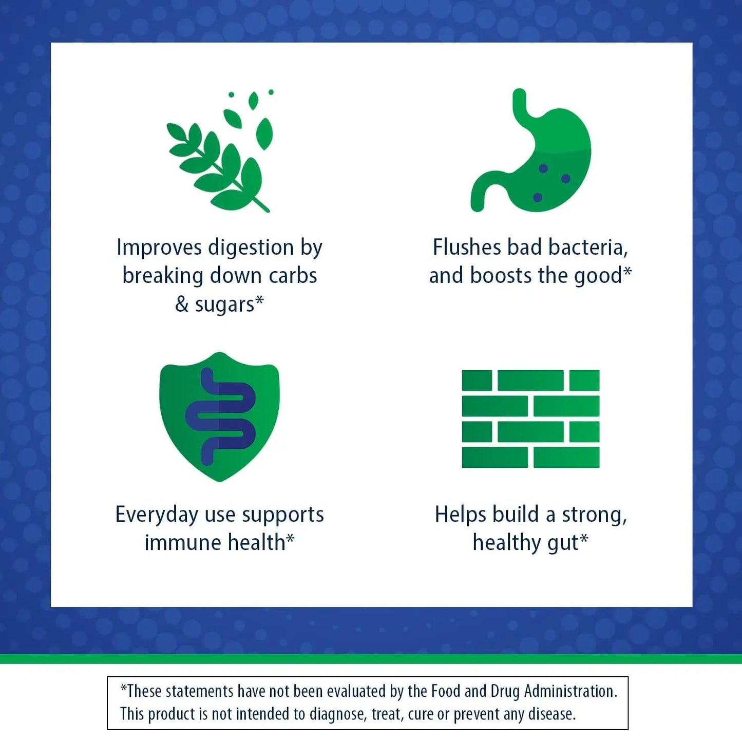 Florastor Advanced Gas and Bloat Probiotic, Digestive Enzymes and Botanicals, Plus Probiotics for Digestive Health, 30 Capsules - Maple Wellness Supplements