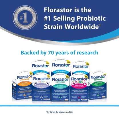 Florastor Probiotics for Digestive and Immune Health, 100 Capsules, Probiotics for Women & Men, Helps Flush Out Bad Bacteria, Boosts The Good with Our Unique Strain Saccharomyces Boulardii - Maple Wellness Supplements