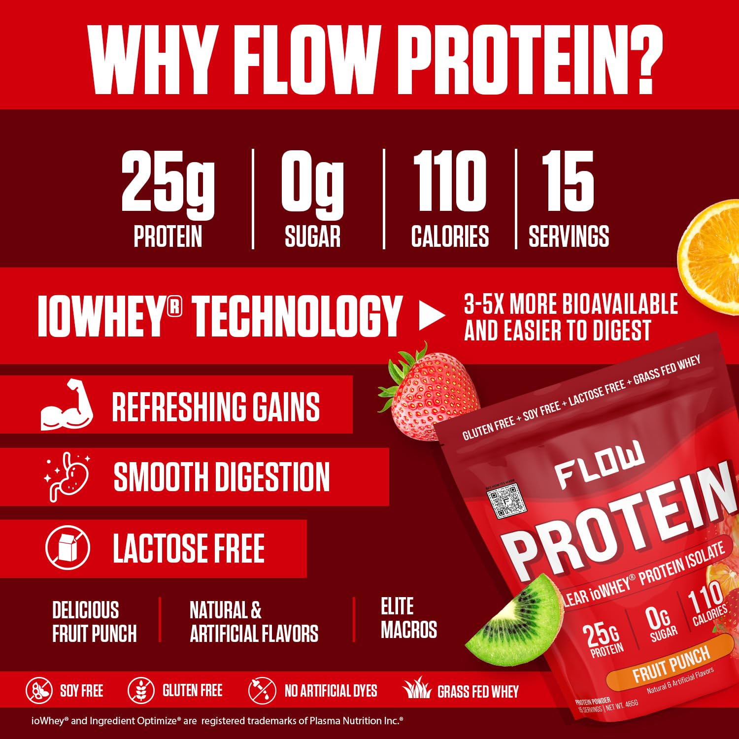 Flow Supps Clear Whey Isolate Protein Powder, Fruit Punch - 15 Servings, 25g Protein - Maple Wellness Supplements