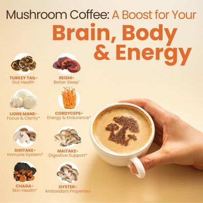 Focus Coffee Mushroom Blend, Nootropic Complex Coffee, Supports Alertness and Clarity, (Lion’s Mane, Cordyceps, Turkey Tail) Green Coffee Bean Instant Coffee for Focus & Gut Health, 30 Servings - Maple Wellness Supplements