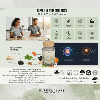 Focus + Energy + Performance Support-6-in-1 Mushroom Nootropic & Mitochondrial Complex-Advanced Brain Supplement-Natural Energy-Caffeine Free Biohack with Lion’s Mane,Cordyceps,Mumijo,Fenugreek - Maple Wellness Supplements