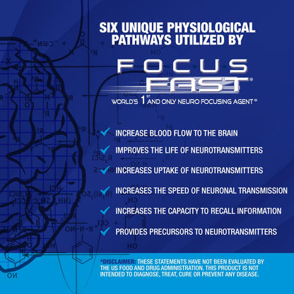 Focus Fast Brain Supplement - Improve Working Memory, Enhance Focus, Boost Cognition in as Little as 1 Hour. Caffeine/Stimulant Free Nootropic - Maple Wellness Supplements