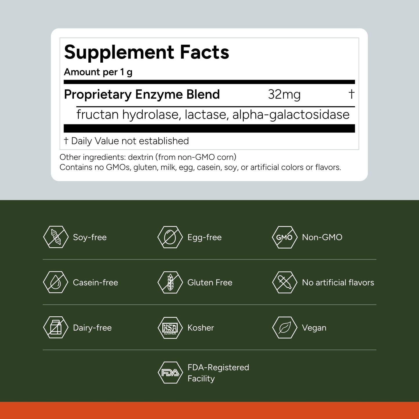 FODZYME® Home Kit Digestive Enzymes for Gut Health, Relief for Bloating, Gas, Constipation, Diarrhea, Abdominal Pain, Low FODMAP, 60 Dose - Maple Wellness Supplements