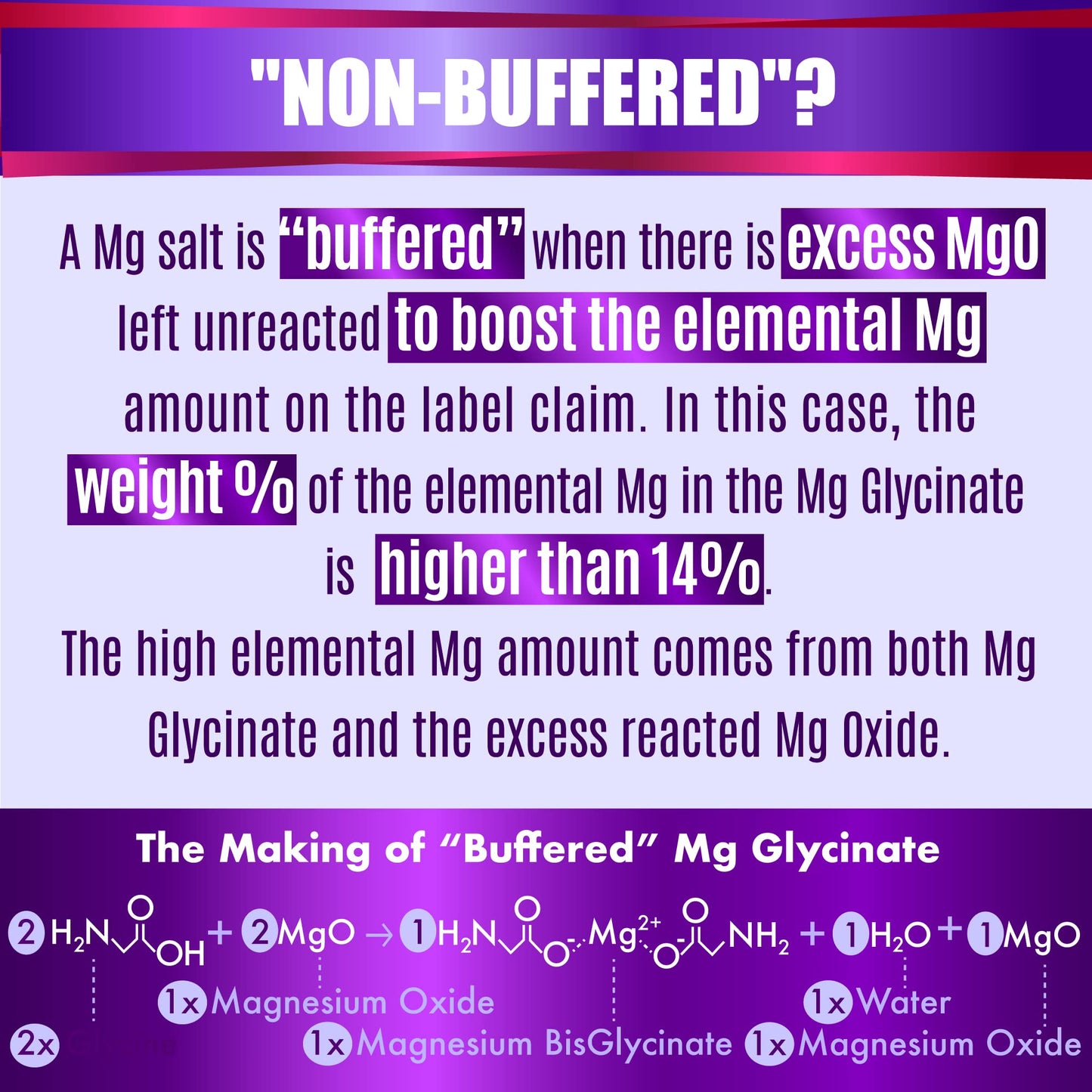 Folona Magnesium Glycinate with Vitamin B6 Research Proven to Enhance Absorption, 1350mg Fully Chelated - Supports Sleep, Stress Relief, Energy, Muscle Cramps - Gluten Free, NonGMO, 180 Vegan Capsules - Maple Wellness Supplements