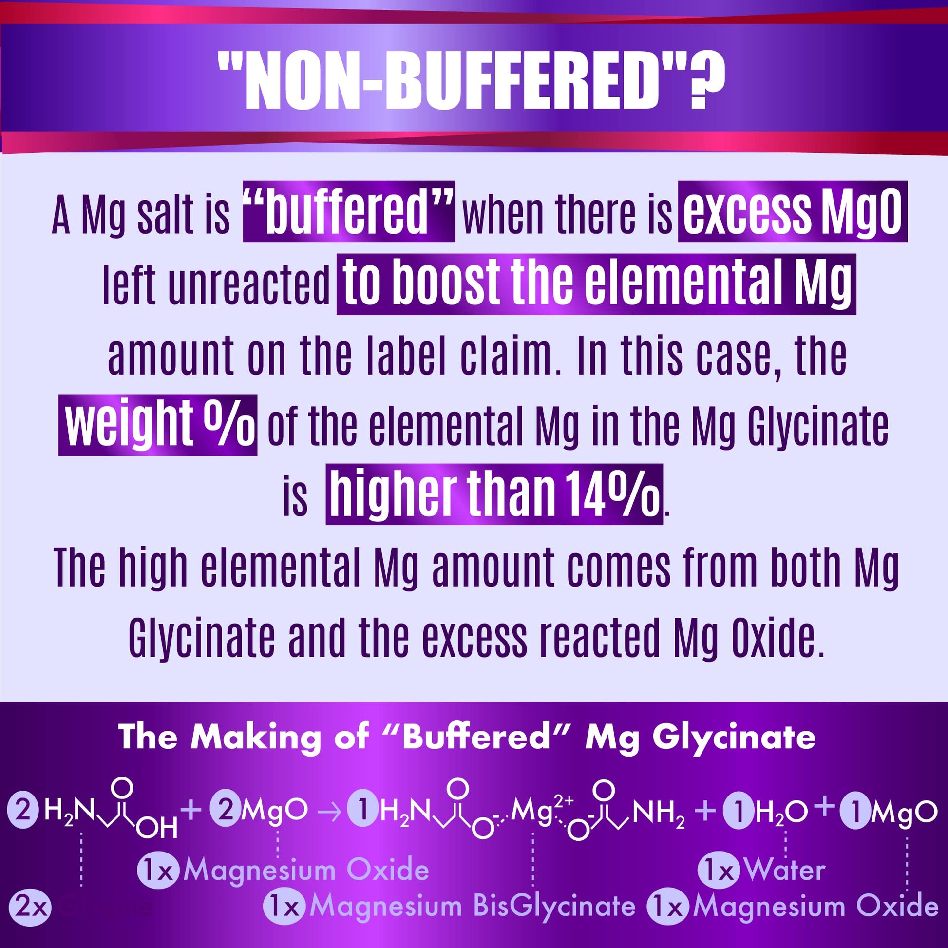 Folona Magnesium Glycinate with Vitamin B6 Research Proven to Enhance Absorption, 1350mg Fully Chelated - Supports Sleep, Stress Relief, Energy, Muscle Cramps - Gluten Free, NonGMO, 180 Vegan Capsules - Maple Wellness Supplements