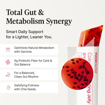 FOODOLOGY Coleology Cutting Stick Jelly (Pomegranate) – Dietary Fiber Supplement for Healthy Weight Management, Chia Seeds & Garcinia Cambogia - Maple Wellness Supplements