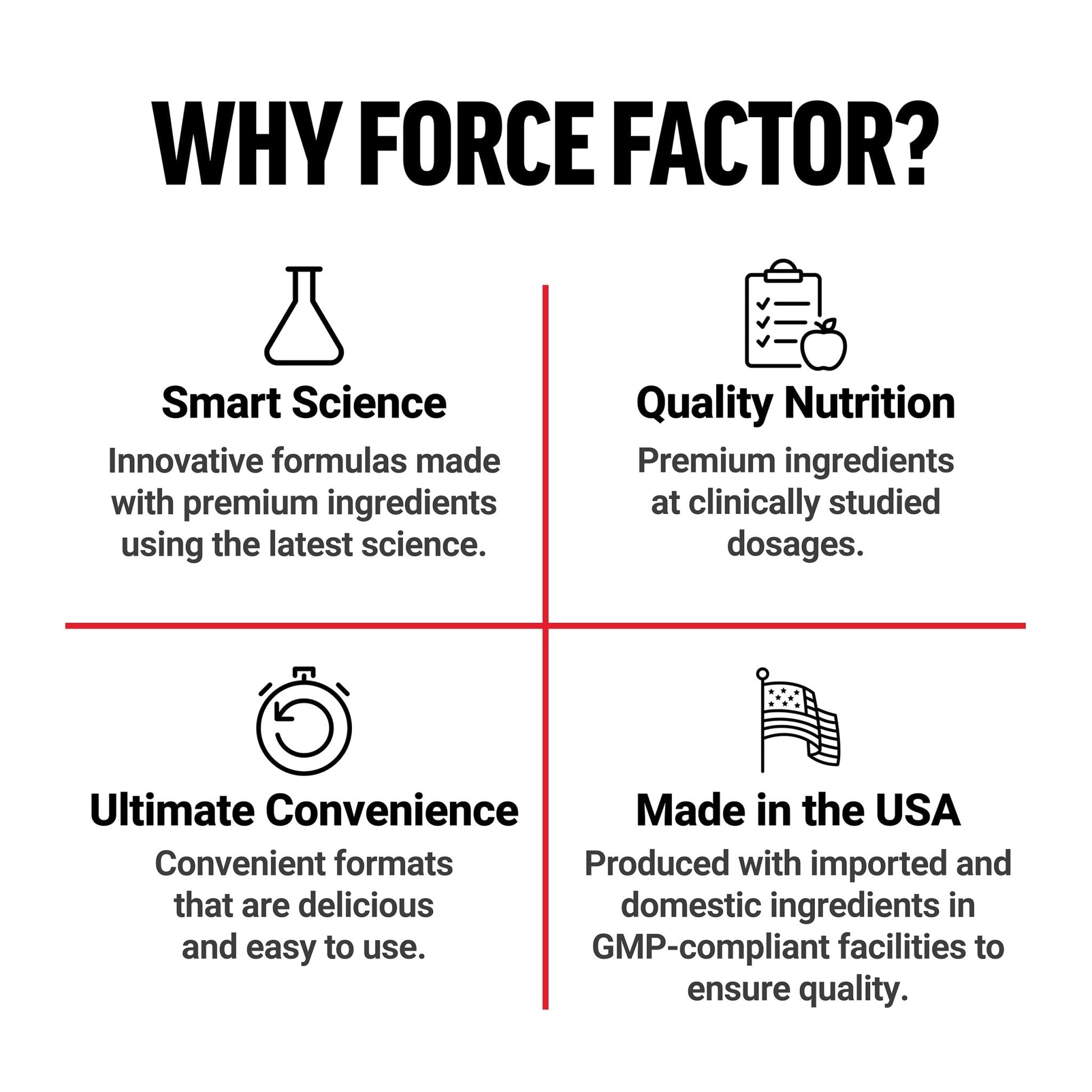 Force Factor L-Carnitine Liquid 3000mg, Maximum Strength Supplement to Support Fat Metabolism, Cellular Energy & Muscle Recovery, High Absorbing - Maple Wellness Supplements