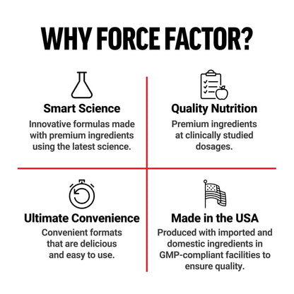 Force Factor L-Carnitine Liquid 3000mg, Maximum Strength Supplement to Support Fat Metabolism, Cellular Energy & Muscle Recovery, High Absorbing - Maple Wellness Supplements