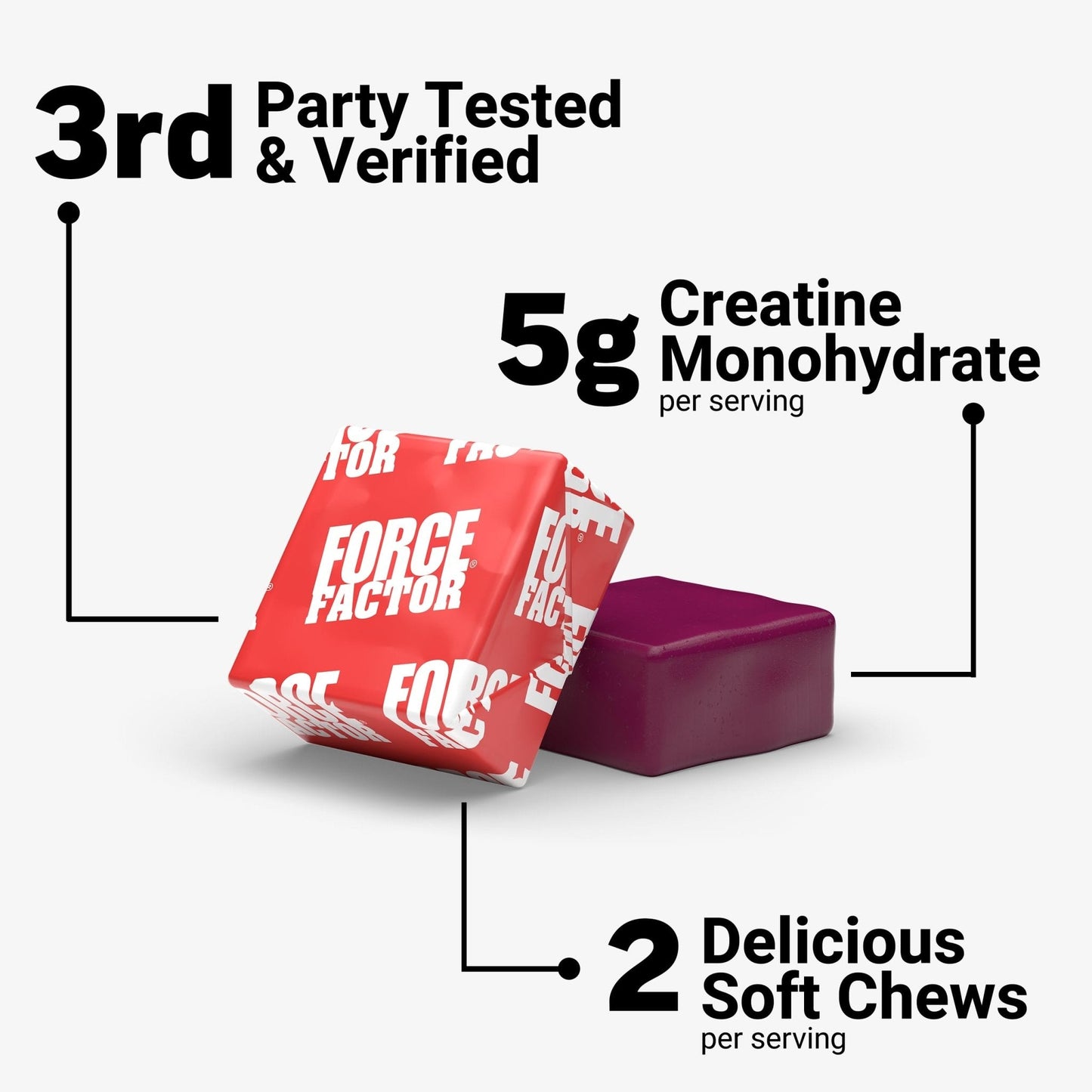 Force Factor Legendary Creatine Chews, 5g Creatine Monohydrate, Build Muscle, Improve Strength & Recovery, Support Memory & Cognitive Function, Sugar Free, Berry Blast, 60 Soft Chews - Maple Wellness Supplements