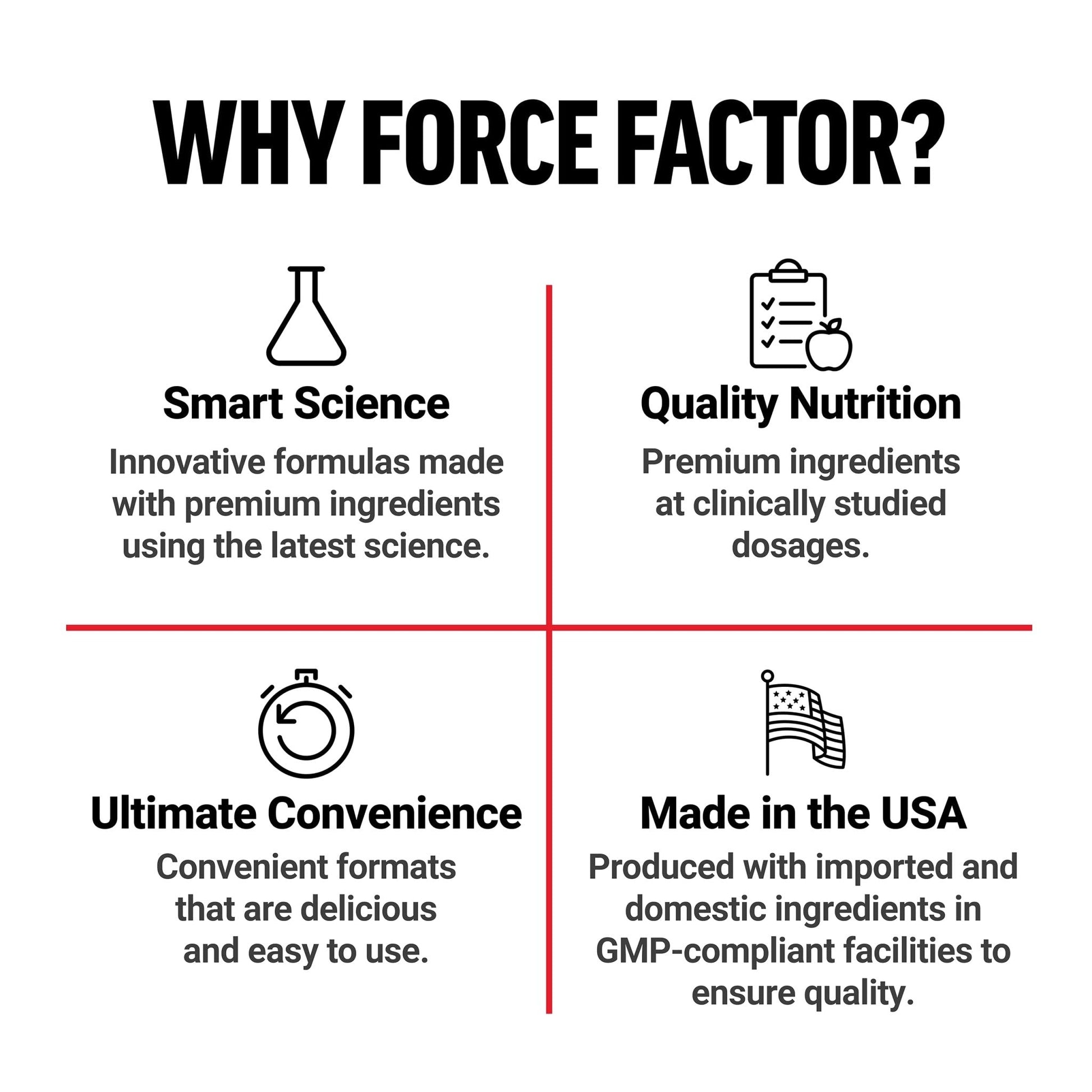 Force Factor Legendary Creatine Chews, 5g Creatine Monohydrate, Build Muscle, Improve Strength & Recovery, Support Memory & Cognitive Function, Sugar Free, Berry Blast, 60 Soft Chews - Maple Wellness Supplements