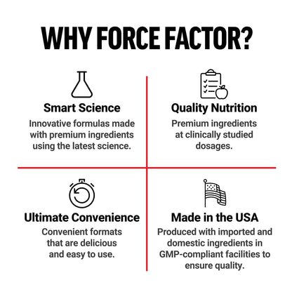 Force Factor Legendary Creatine Chews, 5g Creatine Monohydrate, Build Muscle, Improve Strength & Recovery, Support Memory & Cognitive Function, Sugar Free, Berry Blast, 60 Soft Chews - Maple Wellness Supplements