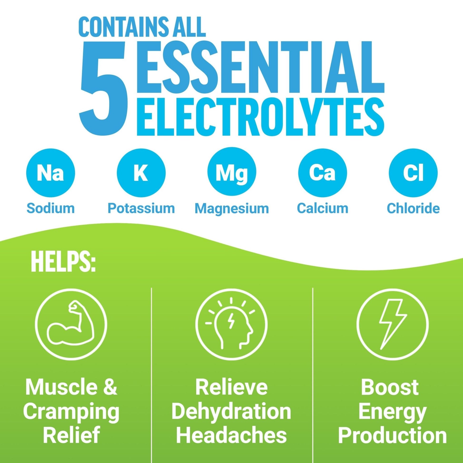 Force Factor Liquid Labs Electrolytes Powder Packets—Lemon Lime—Hydration Packets to Make Electrolyte Water with 5 Essential Electrolytes, Vitamins, Minerals - Maple Wellness Supplements