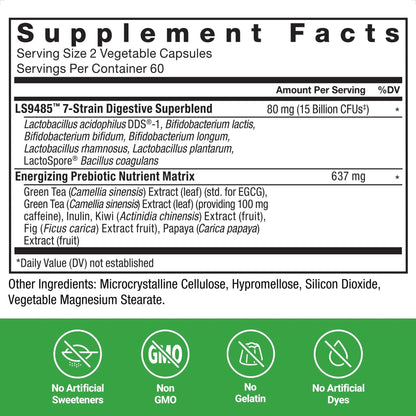 Force Factor ProbioSlim Extra Strength Probiotics for Women and Men with 30 Billion CFUs of Probiotics for Digestive Health, Bloating Relief, and Gut Health, with Prebiotic Fiber, 120 Capsules - Maple Wellness Supplements