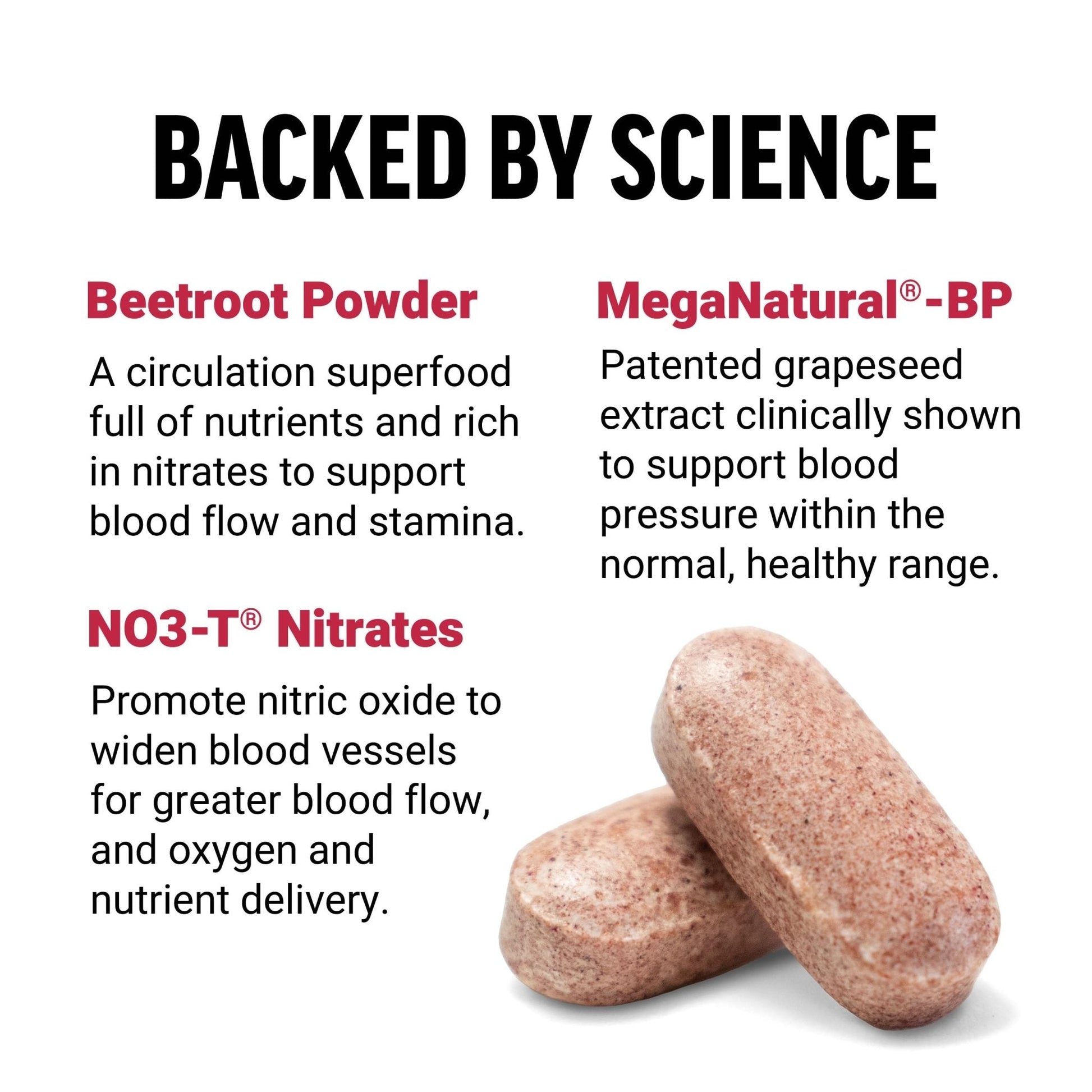 Force Factor Total Beets Blood Pressure Support with Grape Seed Extract and Non GMO Beet Root Powder for Heart Health - Maple Wellness Supplements