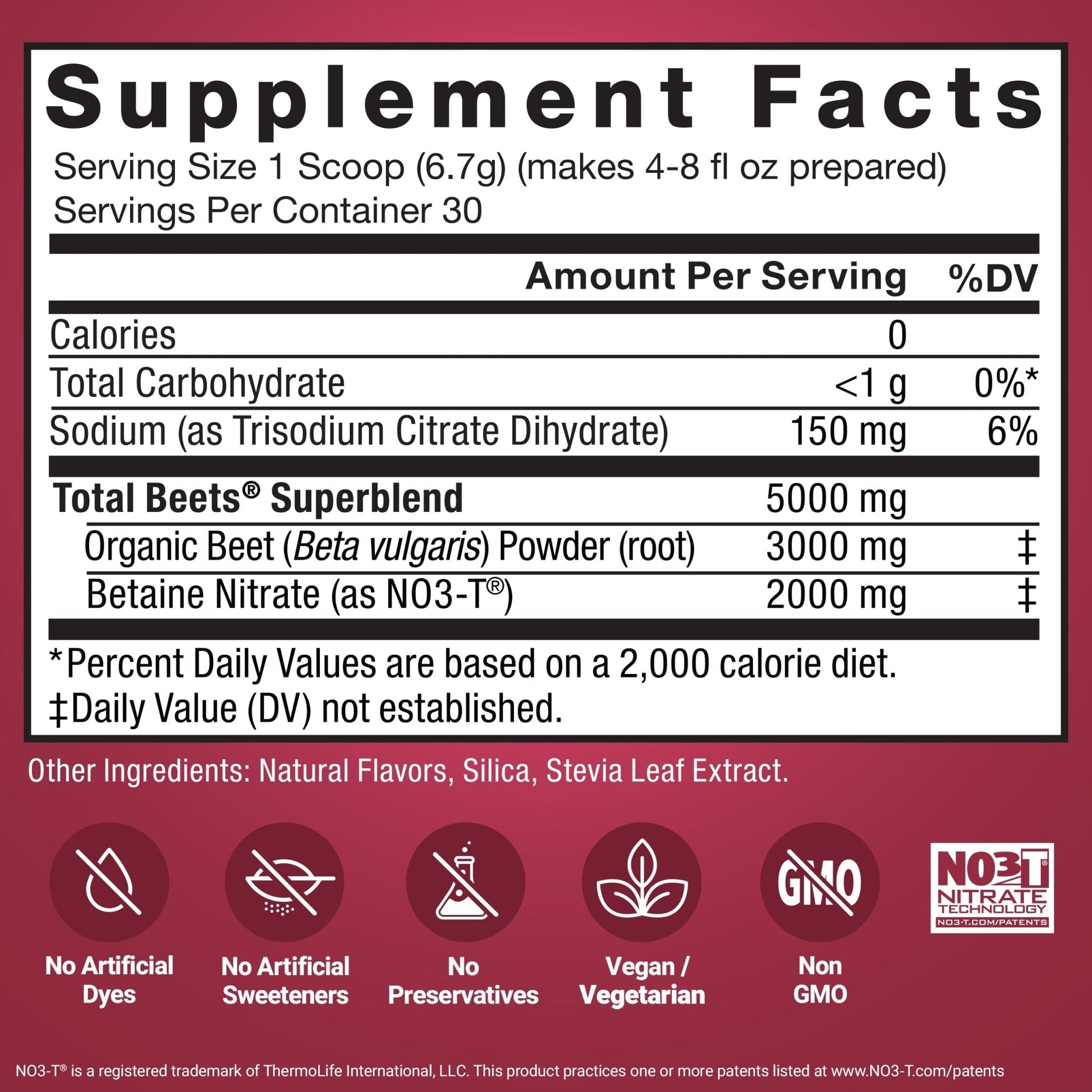 Force Factor Total Beets Superfood Beet Root Powder 2-Pack, Nitrates to Support Circulation, Blood Flow, Nitric Oxide, Energy, Endurance, Stamina - Maple Wellness Supplements