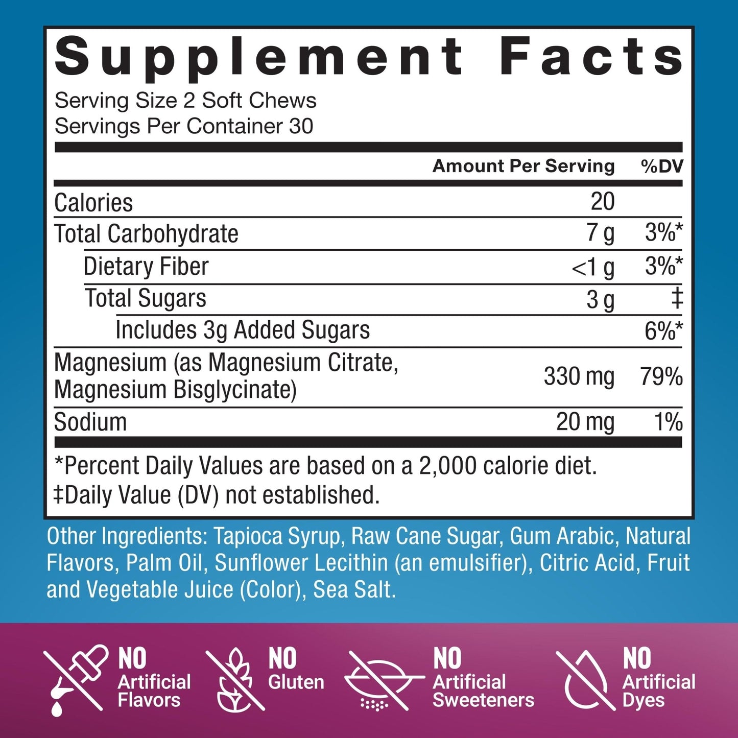Force Factor Ultimate Magnesium Supplement, 330mg Magnesium Glycinate & Magnesium Citrate, Like Magnesium Gummies, Support Calm, Relaxation, - Maple Wellness Supplements