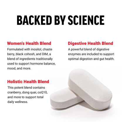 Force Factor Women’s Multivitamin, Multivitamin for Women to Support Hormone Balance, Energy, Immunity, and Gut Health, with 20 Vitamins & Minerals, Ashwagandha, Chasteberry, and More, 60 Tablets - Maple Wellness Supplements