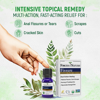 Forces of Nature Fissure Control, Organic Homeopathic Treatment with Witch Hazel for Anal Fissures, Hemorrhoid Related Irritation & Discomfort, Fast, Natural Topical Relief, 1 Fl Oz - Maple Wellness Supplements