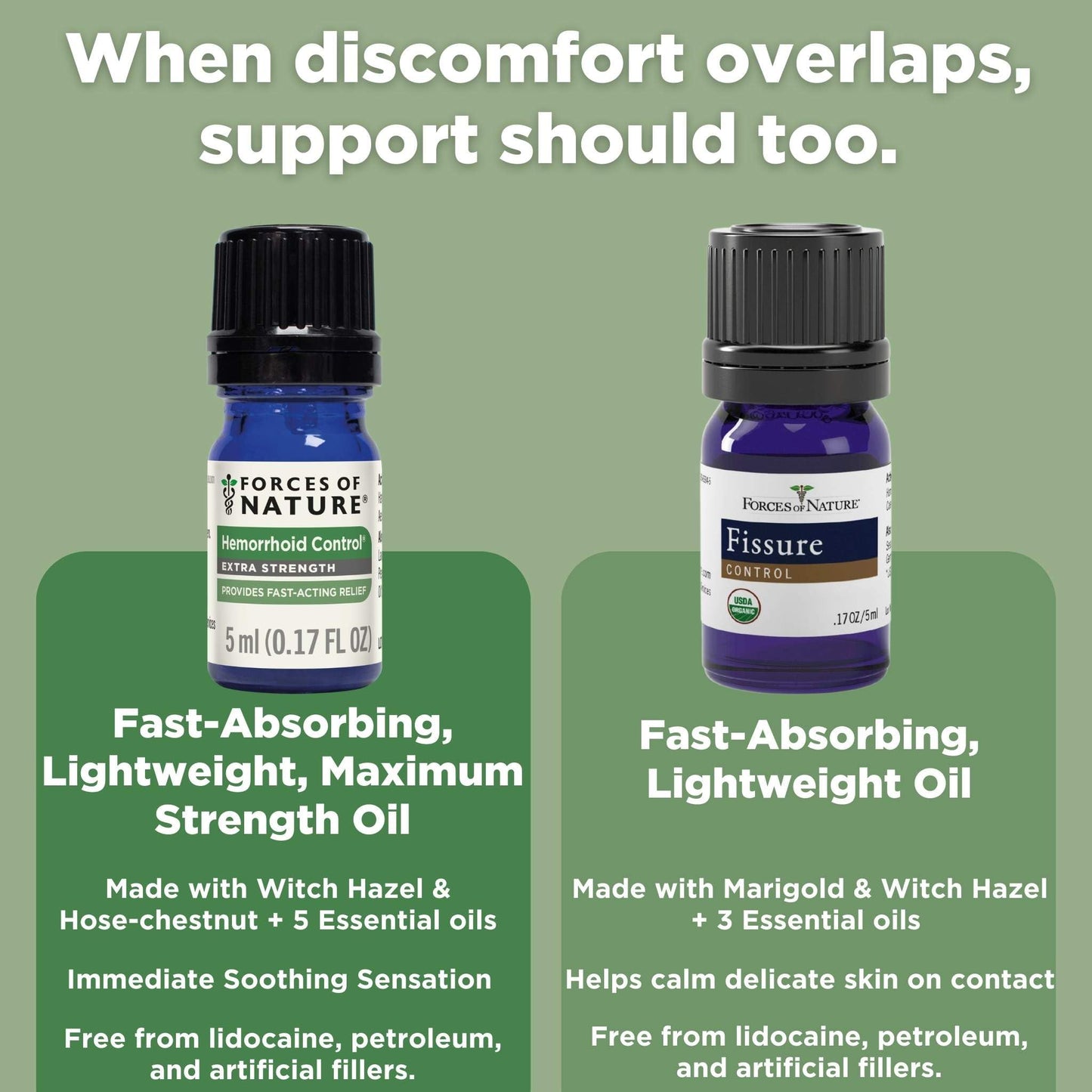 Forces of Nature Hemorrhoid Control Extra Strength (5ml) + Organic Fissure Care (5ml) | Virtual Bundle - Maple Wellness Supplements
