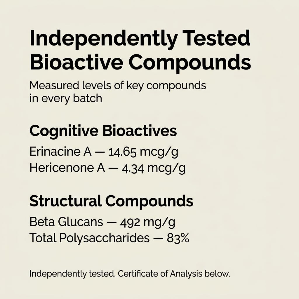 Forest Super Foods Lions Mane Supplement Capsules (120 Capsules) Organic Lions Mane Mushroom | Memory Lift Brain Supplement for Focus and Productivity. Lion Mane, Grown & Made in Australia - Maple Wellness Supplements
