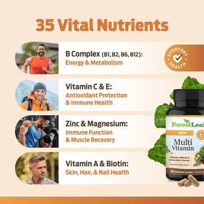 ForestLeaf Daily Vitamin Multivitamin for Men, Multi-Vitamin for Men - Mens Multivitamins & Multiminerals Supplement | All Essential Vitamins Needed for Health, Longevity & Energy | 60 Veg Caps - Maple Wellness Supplements