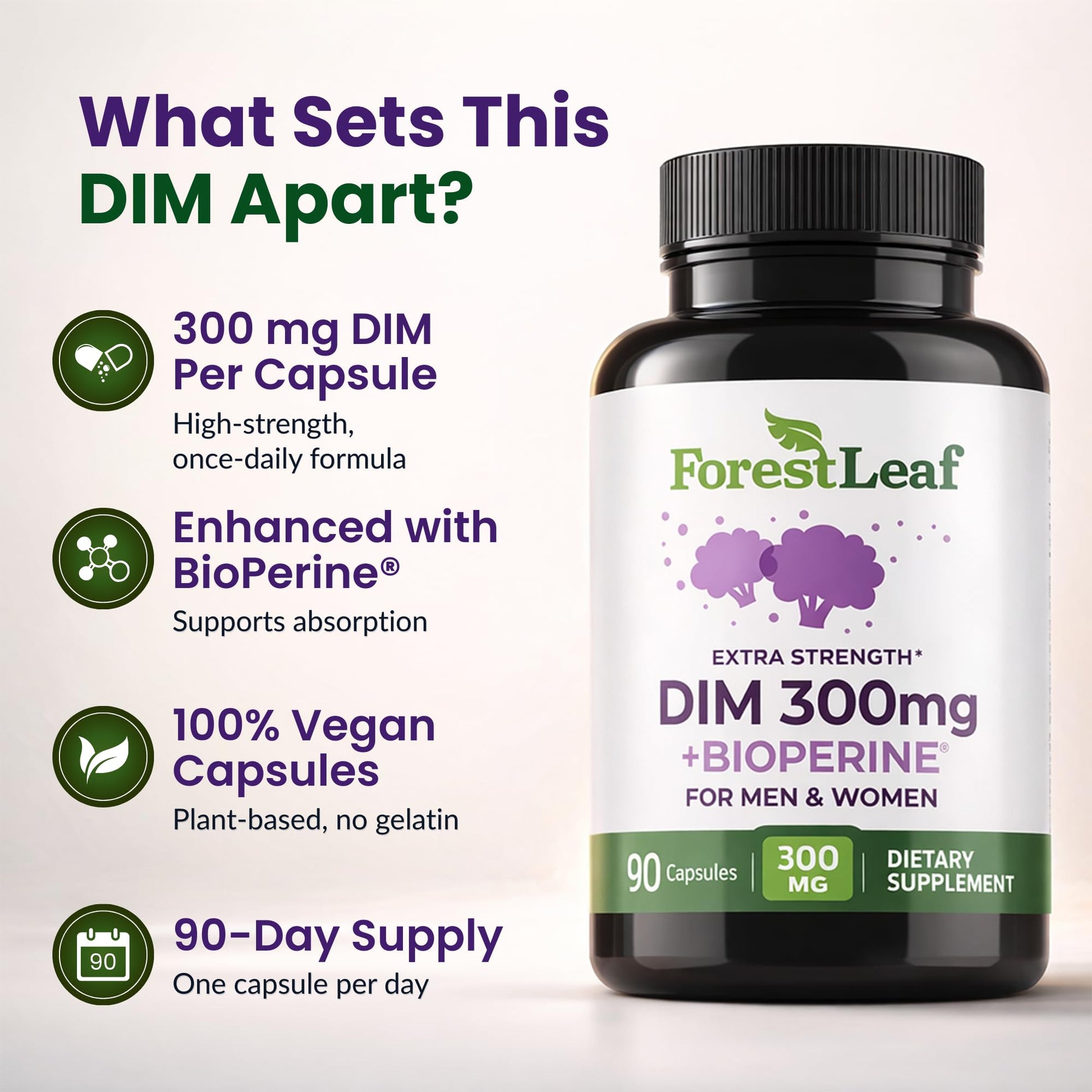 ForestLeaf DIM Supplement - 300mg DIM Estrogen Supplement for Women/Men - Diindolylmethane with BioPerine Black Pepper - Support for Detox, Metabolism, Hormone Balance & Menopause - 90 Caps - Maple Wellness Supplements