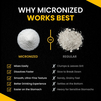 ForestLeaf Micronized Creatine Monohydrate Powder - Maximize Muscle Growth & Strength - Unflavored Creatine for Women and Men - Maple Wellness Supplements