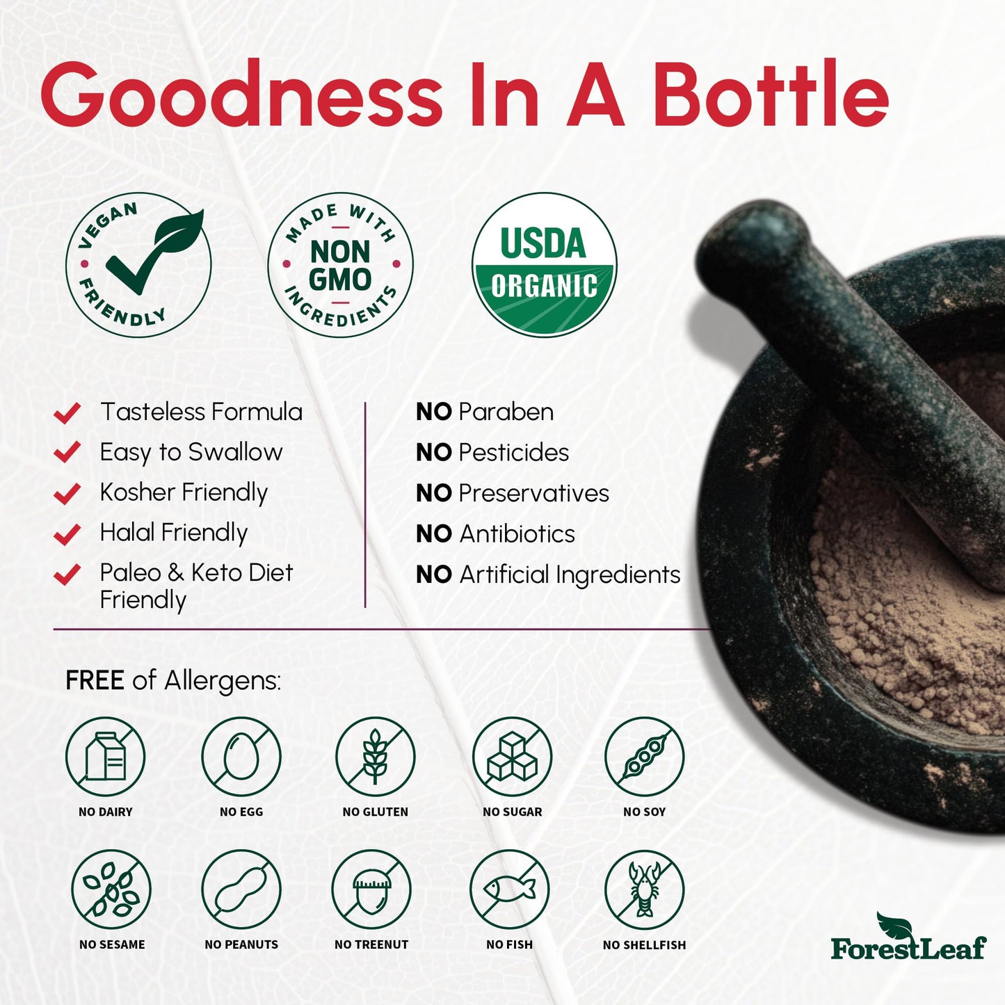 ForestLeaf USDA Organic Beet Root Capsules - Beetroot Supplement 1000mg 20:1 Extract w/Ginger Grape Seed - Support Blood Pressure, Nitric Oxide - Maple Wellness Supplements