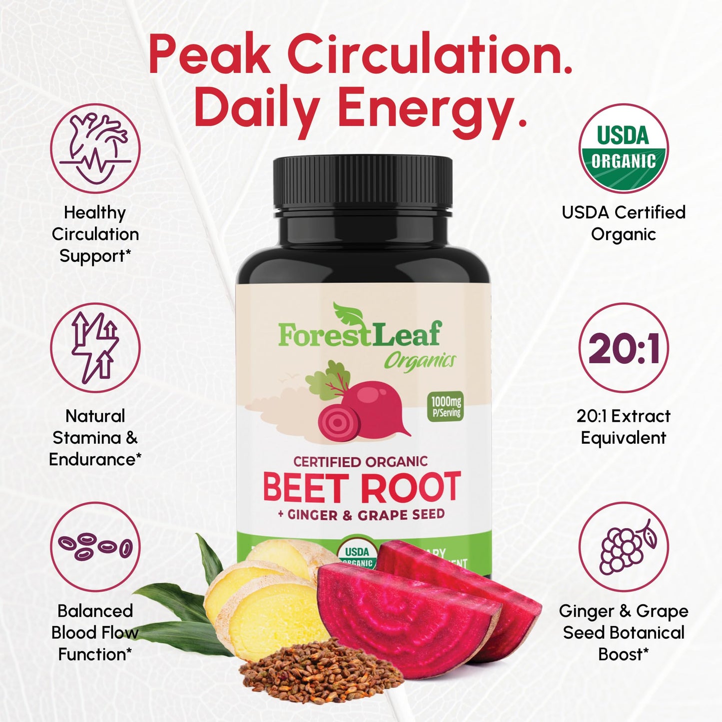ForestLeaf USDA Organic Beet Root Capsules - Beetroot Supplement 1000mg 20:1 Extract w/Ginger Grape Seed - Support Blood Pressure, Nitric Oxide - Maple Wellness Supplements