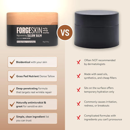 Forge Skin® Wrinkle Defense Beef Tallow Balm for Men [TALLOW-BASED] Moisturizer for Face Hydration - Hydrating Anti Aging Skin Cream - Maple Wellness Supplements