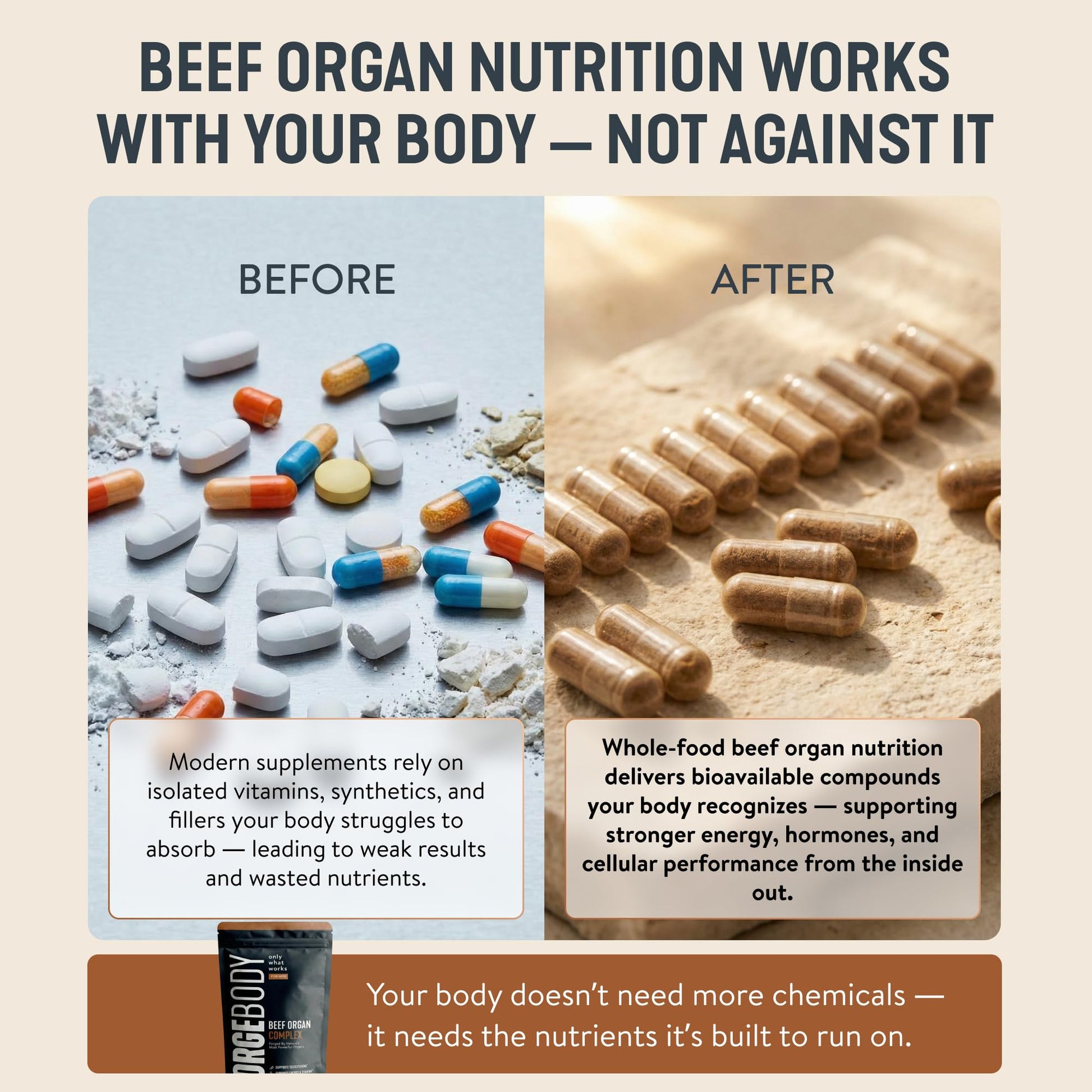 FORGEBODY® Beef Organ Complex Capsules [1 Month] - 100% Grass Fed Beef Organ Supplement with Blend of Liver, Heart, Bone Marrow, Pancreas & Testicles - Maple Wellness Supplements