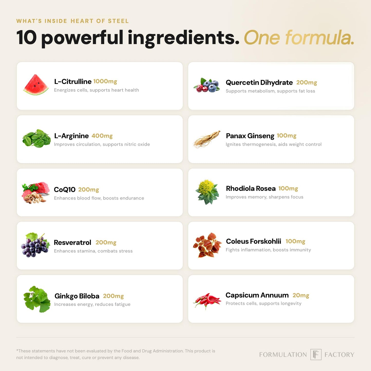 Formulation Factory Heart of Steel - L-Citrulline 1000mg with L-Arginine, CoQ10, Resveratrol, Ginkgo Biloba, Quercetin, Ginseng & Rhodiola - Maple Wellness Supplements