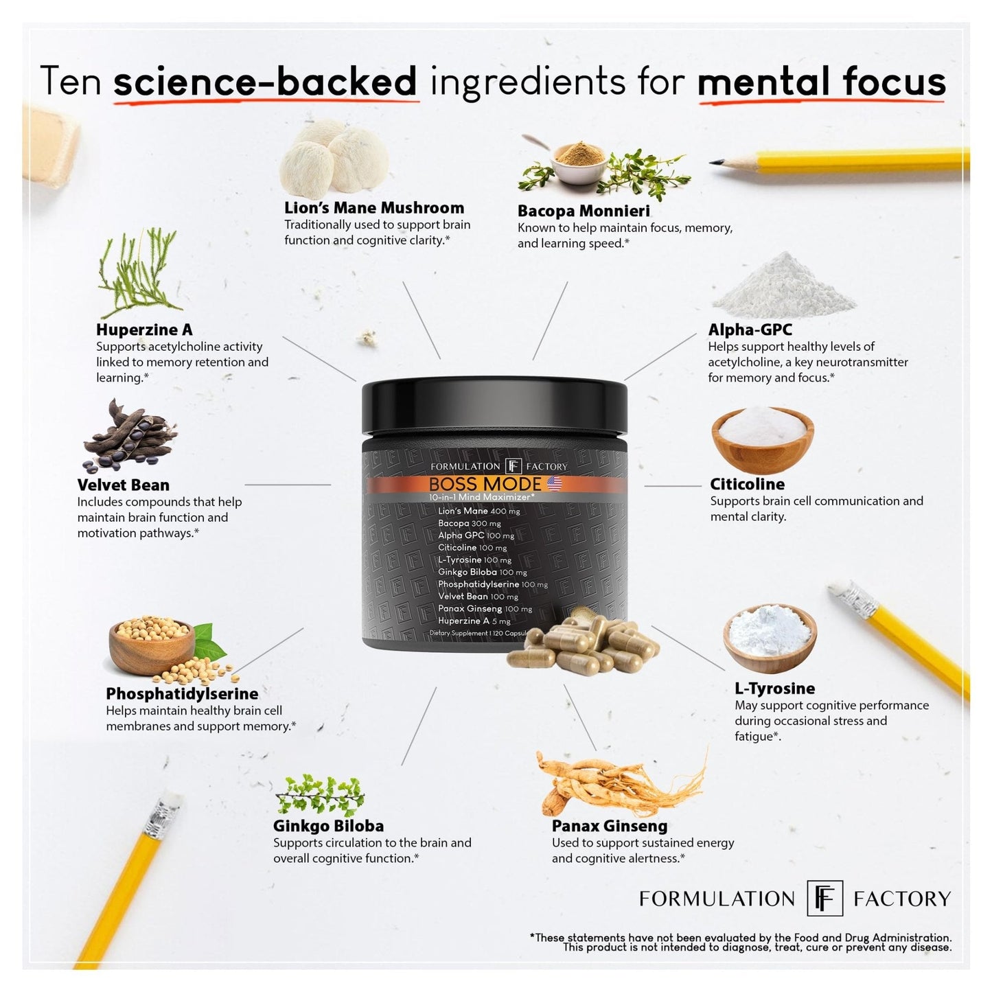 Formulation Factory Nootropic Brain Supplement - Boss Mode Focus & Memory Complex with Lion's Mane, Alpha GPC & Bacopa - Cognitive Support - 120 Capsules, 2 Month Supply - Maple Wellness Supplements