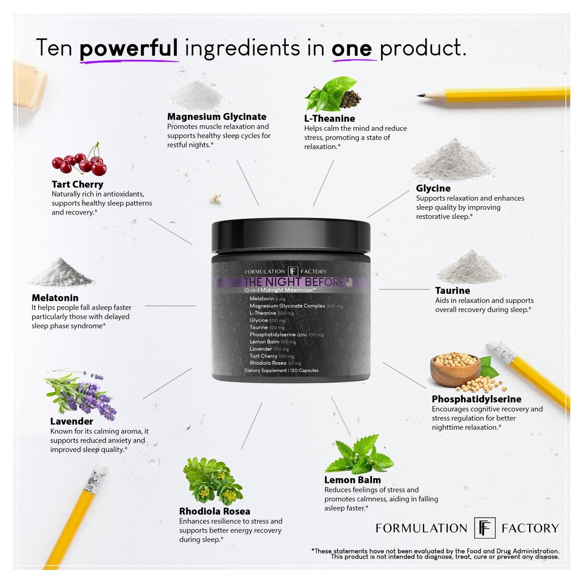 Formulation Factory The Night Before 10-in-1 Sleep Support | Melatonin 4mg, Magnesium Glycinate 300mg, L-Theanine, Glycine & More | Supports Relaxation, - Maple Wellness Supplements