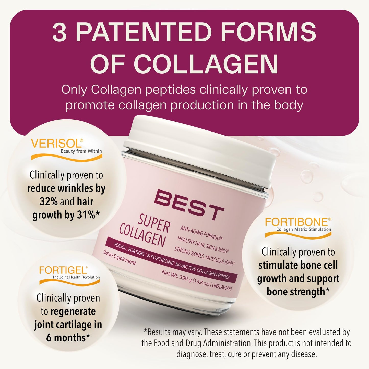 FORTIBONE® Collagen - 3 Clinically-Supported Bioactive Collagen Peptides with FORTIBONE®, FORTIGEL®, VERISOL® Unflavored Collagen for Women - Reduce Wrinkles, - Maple Wellness Supplements
