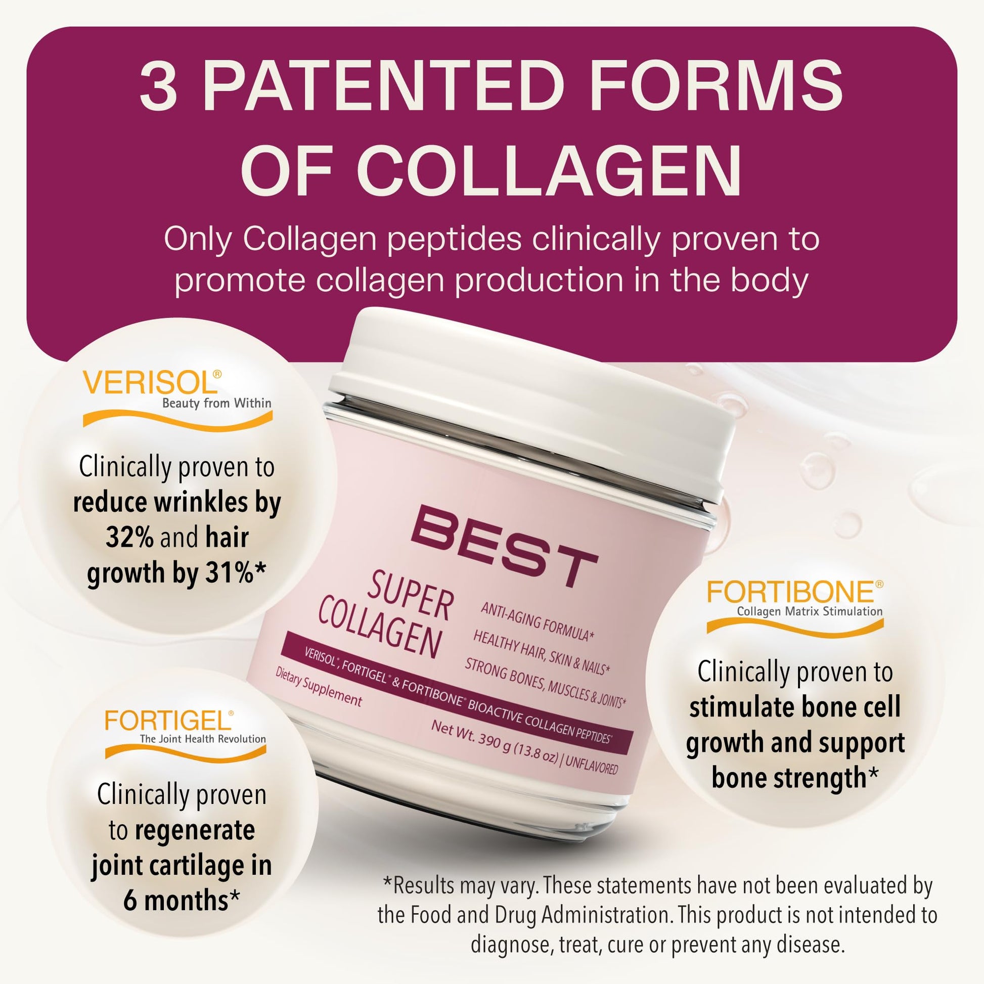 FORTIBONE® Collagen - 3 Clinically-Supported Bioactive Collagen Peptides with FORTIBONE®, FORTIGEL®, VERISOL® Unflavored Collagen for Women - Reduce Wrinkles, - Maple Wellness Supplements