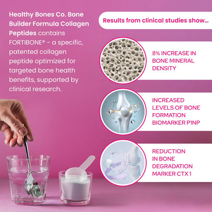 FORTIBONE Collagen Peptides Essential Bone Builder Hydrolyzed Collagen Powder for Women & Men, Clinically-Supported for Bone Strength & Density - Maple Wellness Supplements