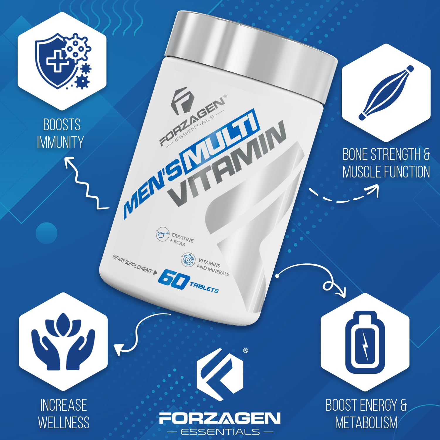 Forzagen Essentials Men's Multivitamin with Creatine and BCAA, Complete Vitamin and Mineral Complex, 60 Tablets - Maple Wellness Supplements