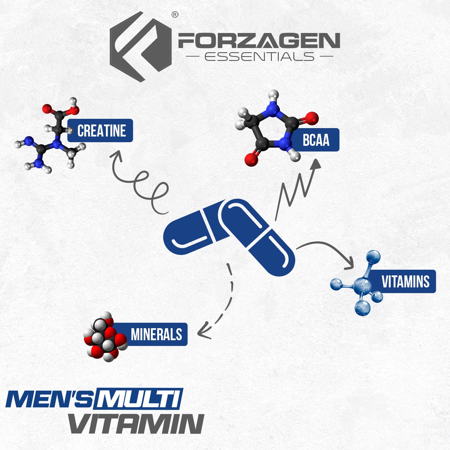 Forzagen Essentials Men's Multivitamin with Creatine and BCAA, Complete Vitamin and Mineral Complex, 60 Tablets - Maple Wellness Supplements