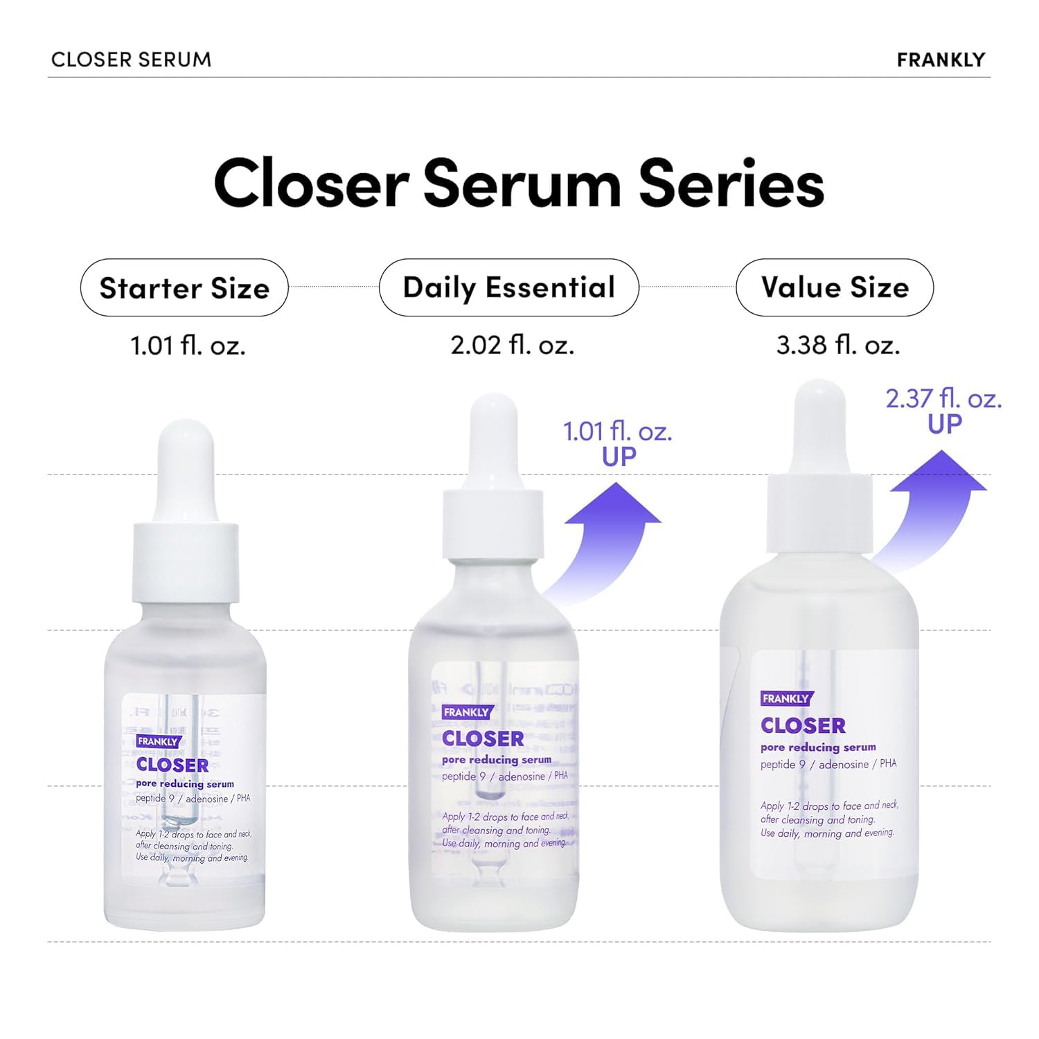 FRANKLY Closer Serum | Pore Minimizer Serum | 9 Peptides, Vegan Collagen, Adenosine, PHA | Korean Pore Minimizer for Glass Skin - Maple Wellness Supplements