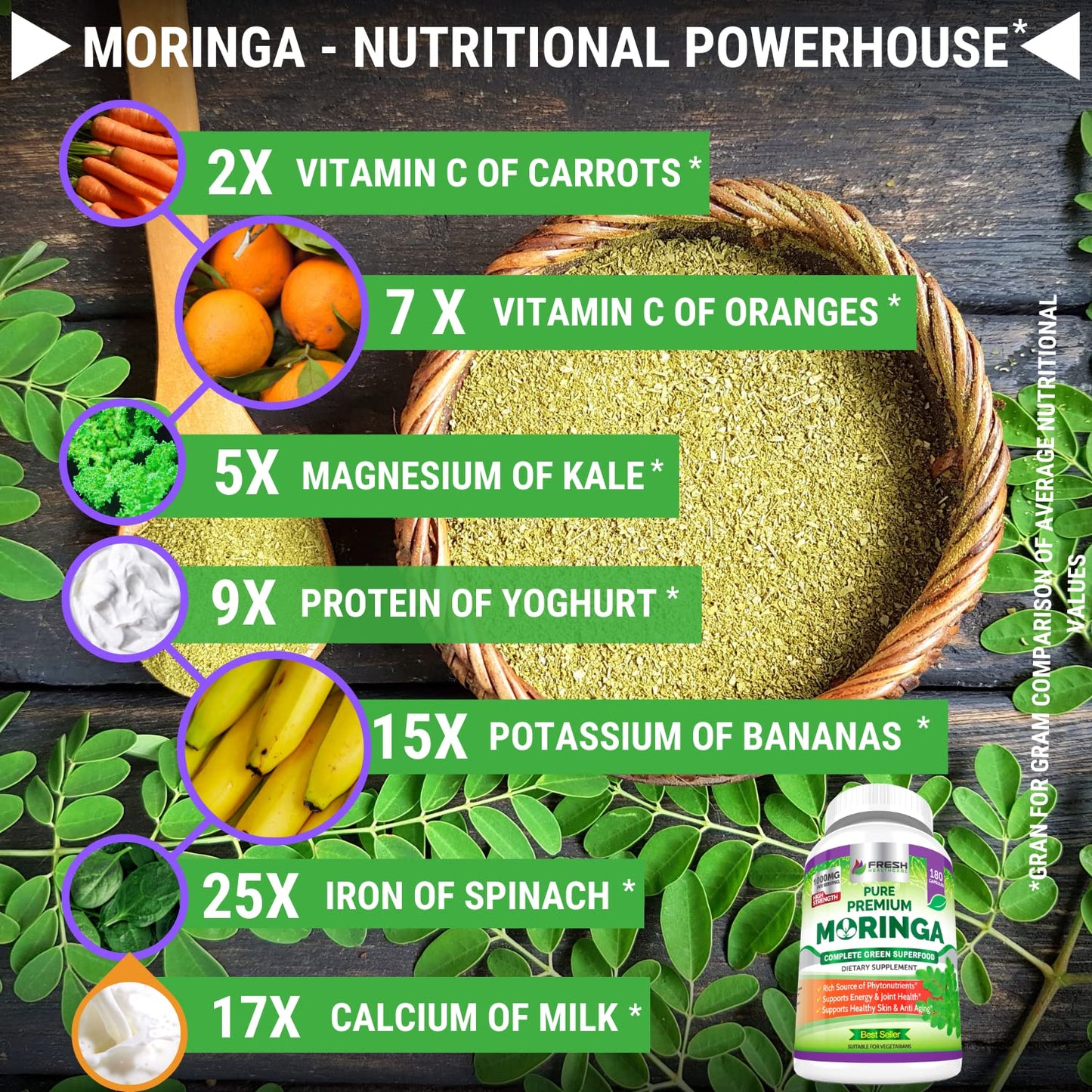 FRESH HEALTHCARE Moringa Capsules – 100% Pure Leaf Powder - 180 Pills, Non-GMO - 3 Month Supply - Complete Green Superfood for Energy - Maple Wellness Supplements