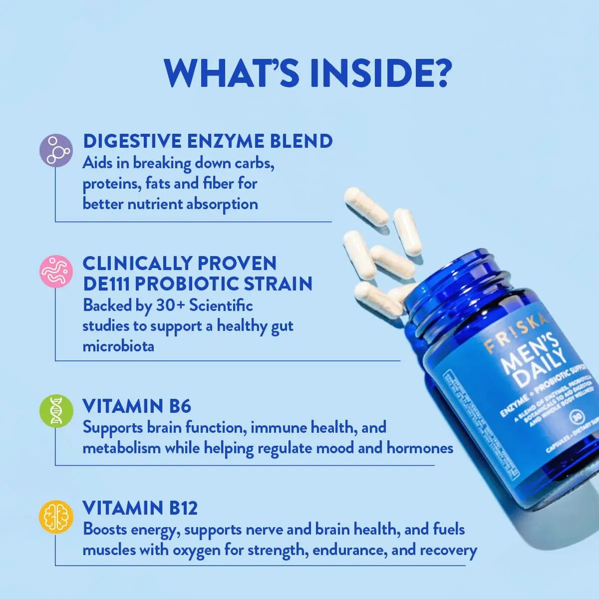 Friska Daily Digestive Enzymes with Probiotics for Men - Helps Break Down Protein, Fat & Carbs, Reduces Bloating & Gas, with Vitamins B6 & B12, 30 Capsules - Maple Wellness Supplements