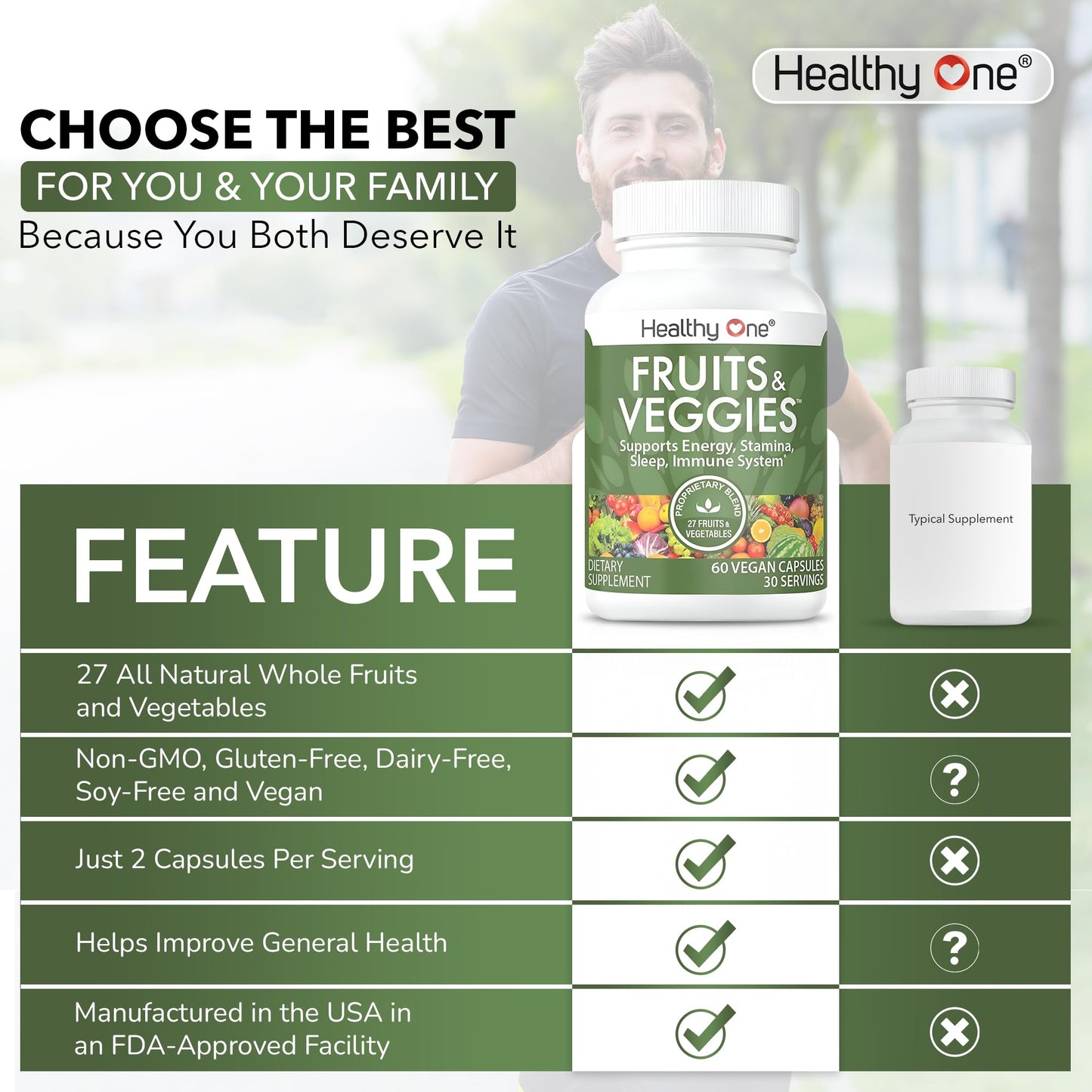 Fruits & Veggies Formula - 27 Premium Whole Foods - Organic Ingredients - Equals 3 Servings of Fruits & Vegetables - Improve Energy, Focus & Immune Function - Fiber - Antioxidants - 120ct (60 Serv) - Maple Wellness Supplements