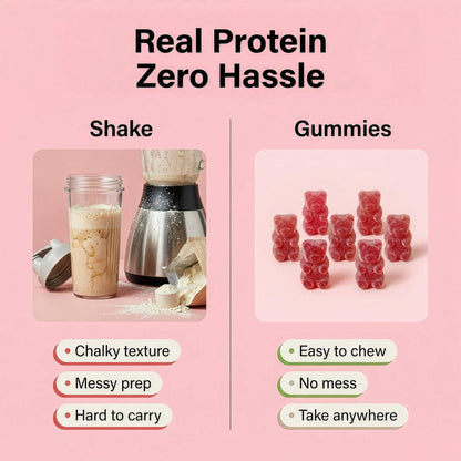 FUELE+ Protein Gummies – 12g High Protein Snack, Mixed Berry Flavor, No Added Sugar, Whey Protein Gummies, Supports Muscle Recovery, Post Workout Supplement - Maple Wellness Supplements