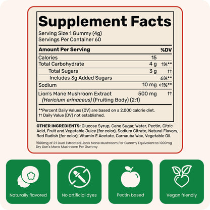 Fungies Lion's Mane Mushroom Gummies, Mixed Blueberry & Strawberry Flavor - Mushroom Supplement Gummy for Adults & Children Supports Brain Health, Cognitive Function - Maple Wellness Supplements