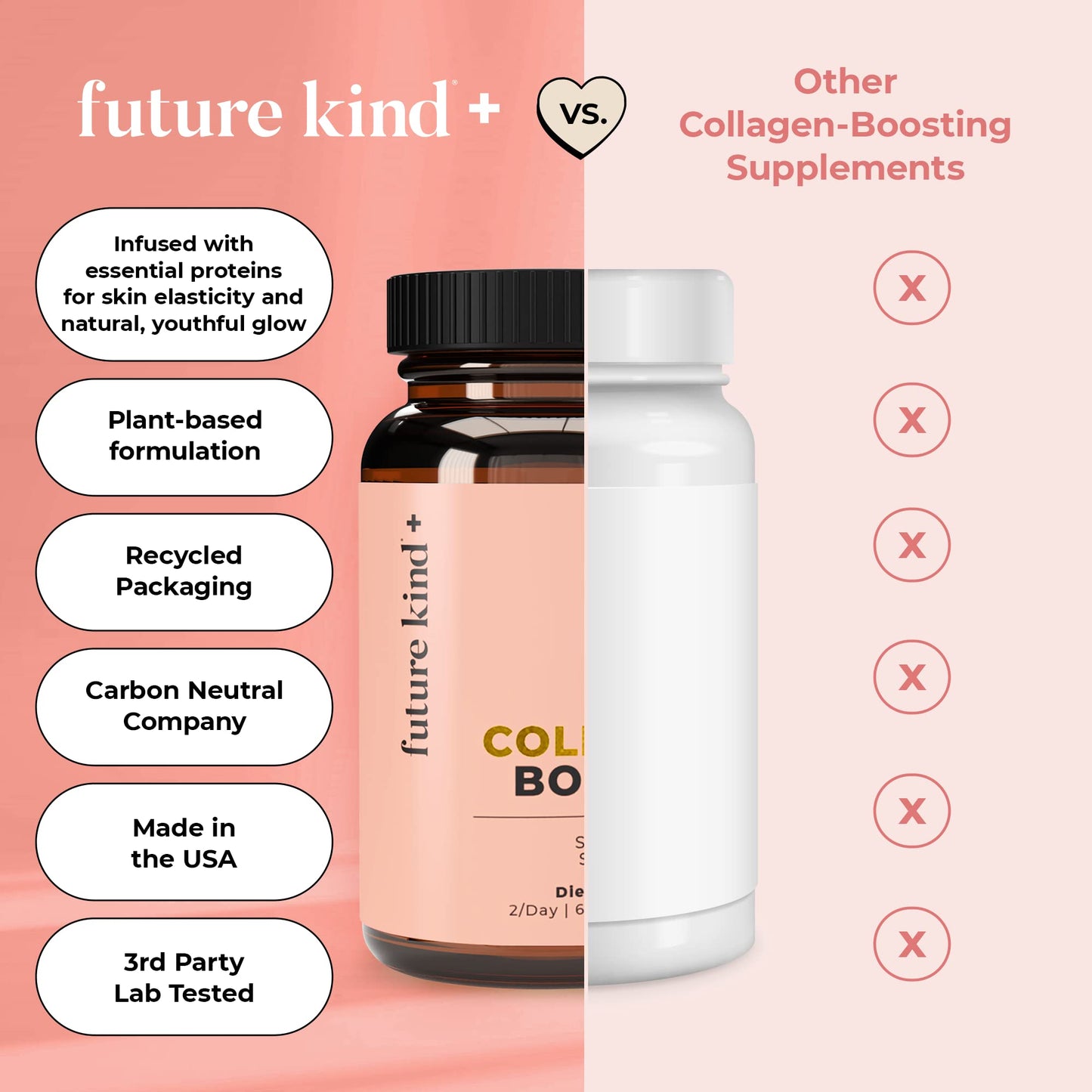 Future Kind Vegan Collagen - Supports Collagen Production with Biotin and Vitamin C (60 Capsules in Glass Bottle) - Maple Wellness Supplements